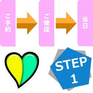 初めてのお客様へ